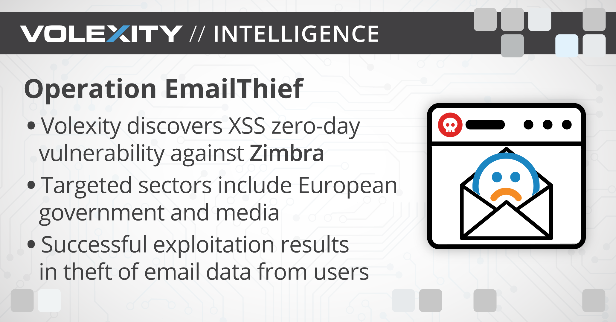 Email Thief: An Active Exploitation of Zero-day Vulnerability in Zimbra -  InfosecTrain