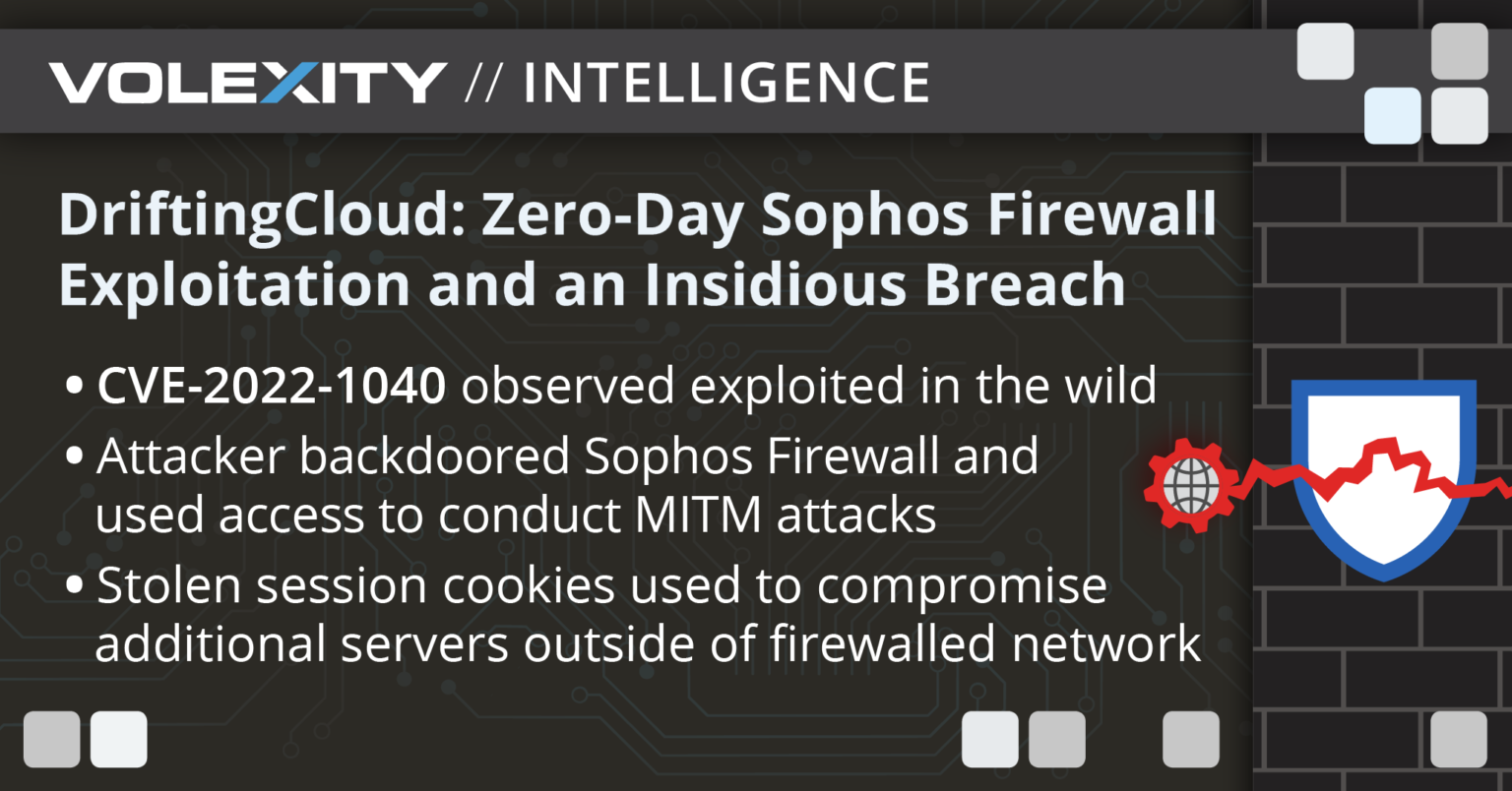 DriftingCloud ZeroDay Sophos Firewall Exploitation and an Insidious