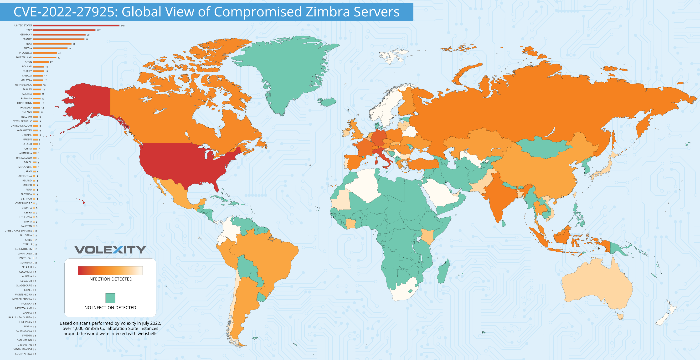 Zimbra and Seafile: the New Collaboration Dream Team – Seafile