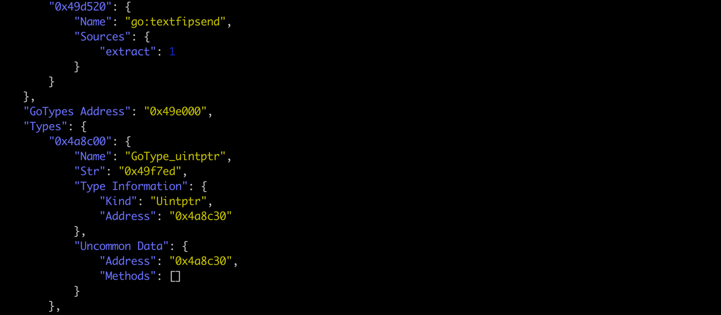 Figure 7